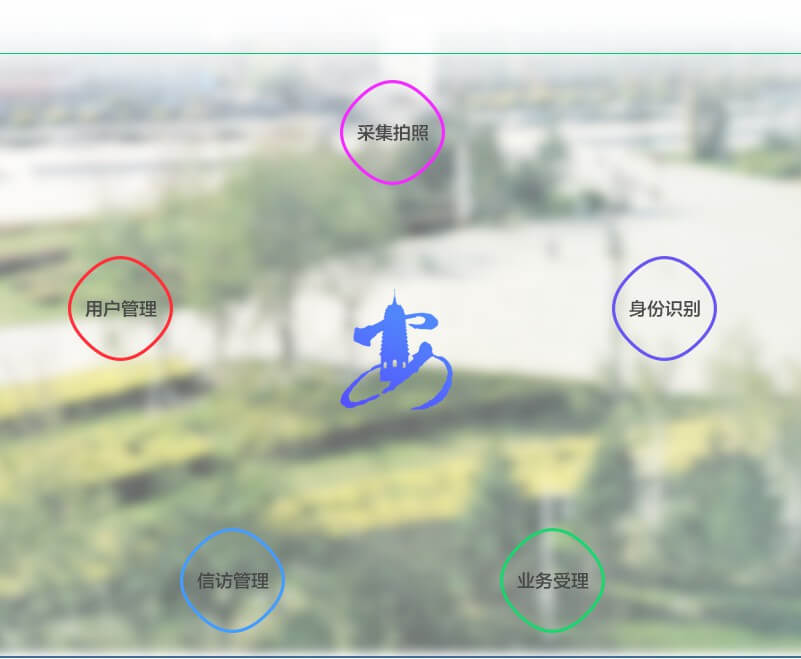 智能政务